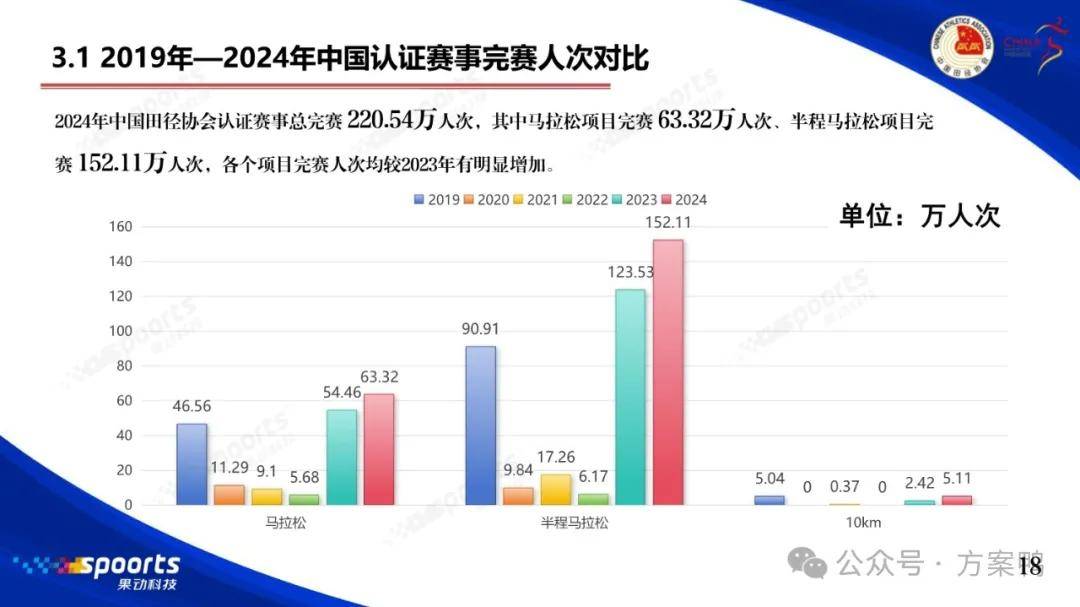 手镯取不下来怎么办